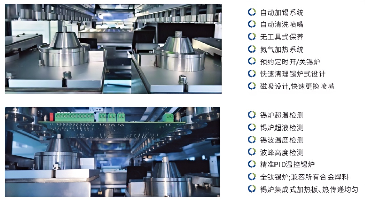 邁威SEL3000B在線選焊機技術(shù)特點.png